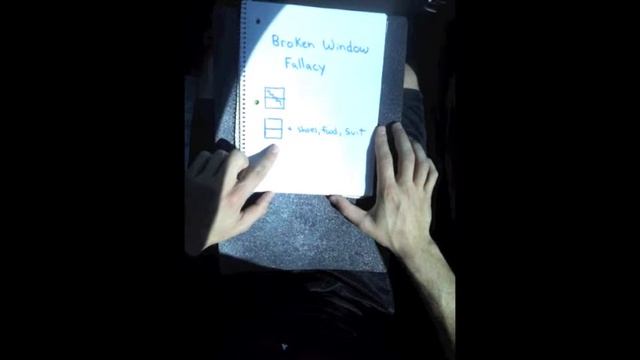Economics Broken Window Fallacy смотреть онлайн