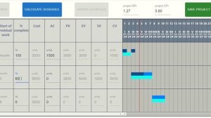 Работе в приложении "Честное Расписание": планирование, отслеживание, получение показателей проекта