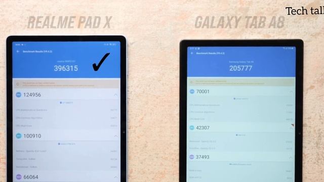 Realme pad X 💥, tech talk, 24 August, 2022⚡ смотреть онлайн