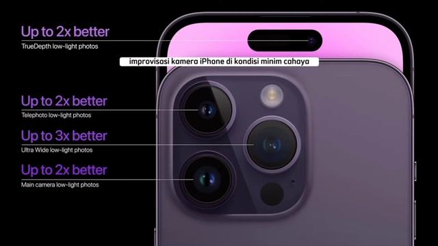 apple iphone 14 full information|| Apple iPhone 14 pro max unboxing || #iphone14 #iphone14promax смотреть онлайн