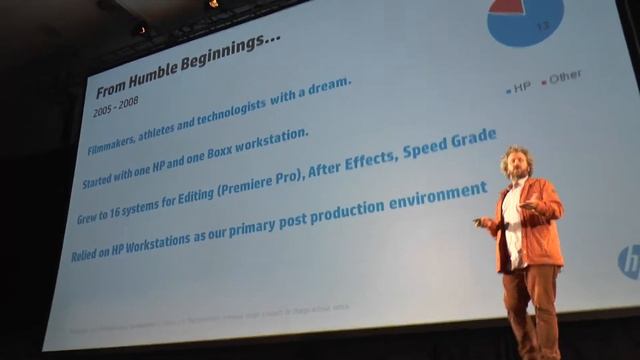 HP Presentation - SuperMeet - NAB 2014 смотреть онлайн