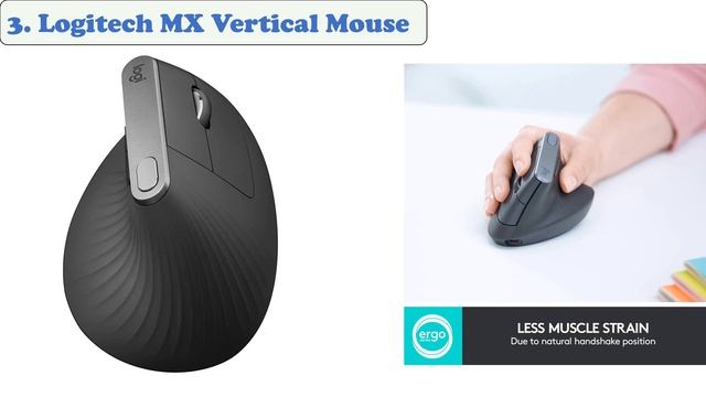 Best Mouse for Hand Pain of 2022 смотреть онлайн