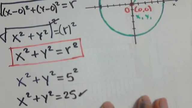 Circunferencia Con Centro En (0,0) Y Con Centro En (h,k) (2º)