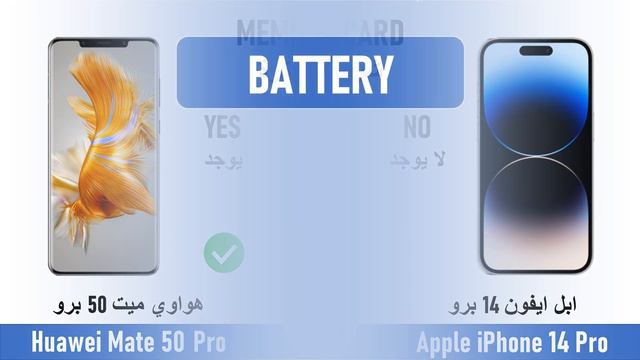 مقارنة Huawei Mate 50 Pro VS Apple iPhone 14 Pro смотреть онлайн