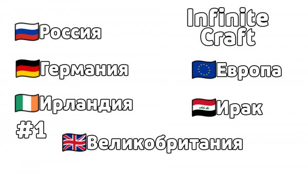 Создание всего из ничего | Infinite Craft #1