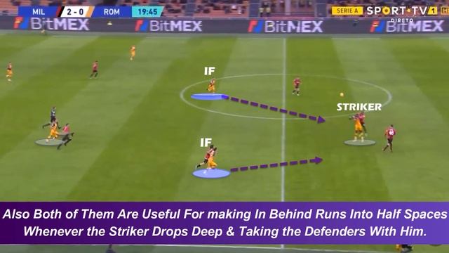 BEST COUNTER-ATTACKING TACTICS By Jose Mourinho - Football Manager 2022 MOBILE смотреть онлайн