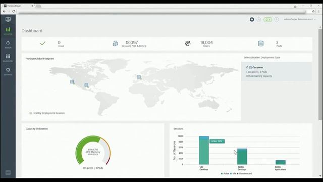 vMware Desktop App Virtualization with vMware Workspace | vMware Training смотреть онлайн