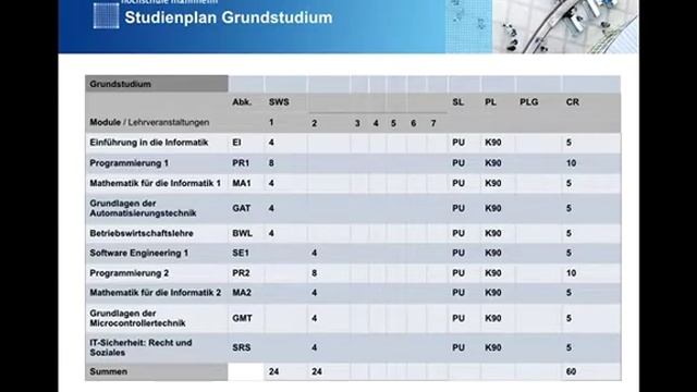 20180924 Begrüßung смотреть онлайн