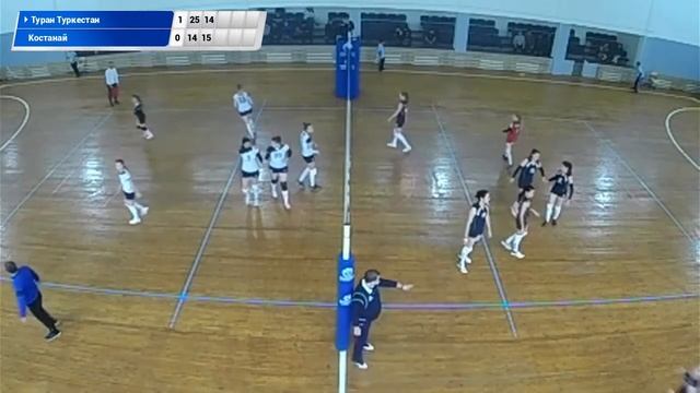 Туран Туркестан - Костанай.Волейбол|XXX ЧРК|Женщины|Высшая лига|2 тур|Шымкент смотреть онлайн