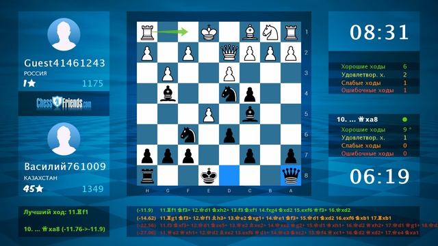 Chess Game Analysis: Guest41461243 - Василий761009 : 0-1 (By ChessFriends.com) смотреть онлайн