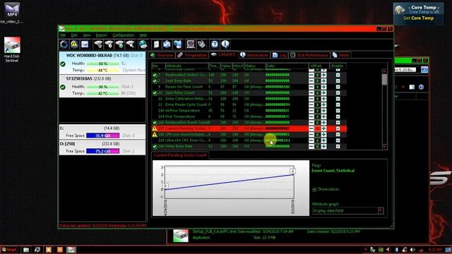 How to Detect & Solves the Hard disk Health Issues Hard Disk Sentinel смотреть онлайн