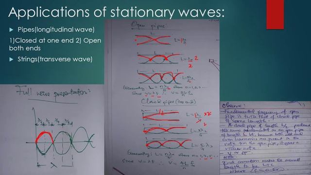 6 6 Application Stationary waves PIPES AND STRINGS смотреть онлайн