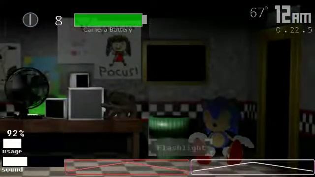 Ultimate Nintendo night (android port) смотреть онлайн