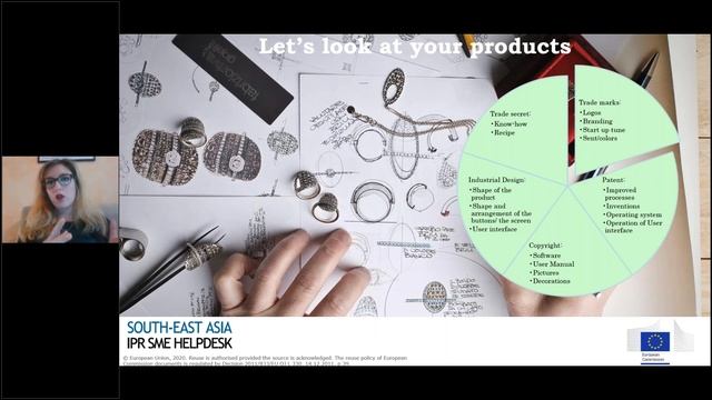 2020.10.22_Vietnam - The Next Destination for Your Business смотреть онлайн