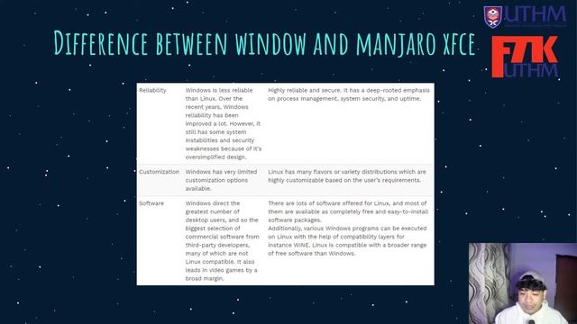 Window Vs Manjaro XFCE?? which ones more betterr?? смотреть онлайн