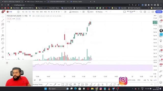 Result Strategies 🔴 Live || King Research Academy смотреть онлайн