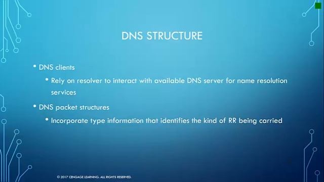 CS316: DNS смотреть онлайн