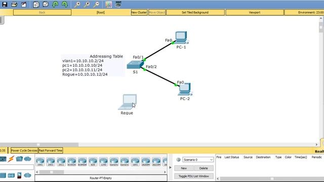 Port Security Part2 смотреть онлайн