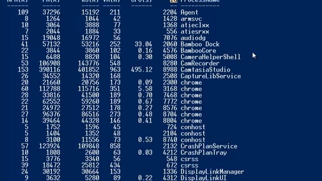 Intro to Linux Week 13_ Process Management Part 1.mp4 смотреть онлайн