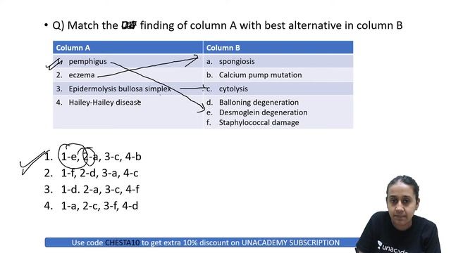 L4:Last Moment Revision Series | NEET PG'21 | Dermatology | Let's Crack NEET PG | Dr. Chesta Agarwa смотреть онлайн