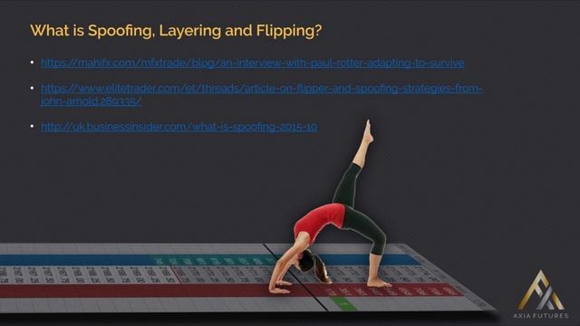 94. Module 10 –5 What is Spoofing Layering and Flipping смотреть онлайн