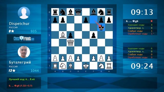 Chess Game Analysis: Буталегрий - Dispetchur : 1-0 (By ChessFriends.com) смотреть онлайн