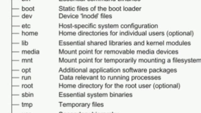 Linux Tutorial For Beginners to Advance | Linux File Structure | Hindi смотреть онлайн
