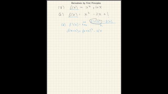 Derivatives by First Principles смотреть онлайн