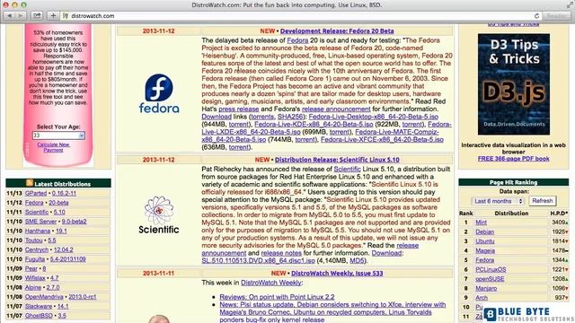 LEARNING UBUNTU LINUX - 002 - Introduction - Distributions смотреть онлайн