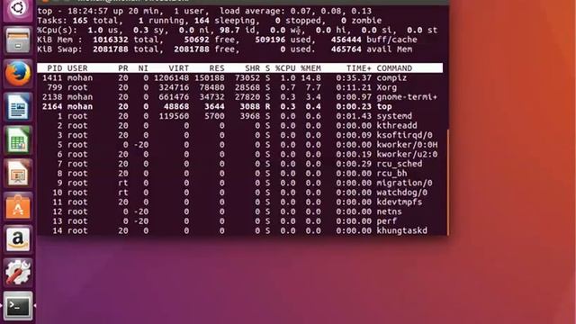 Working of top command in Linux A complete overview смотреть онлайн