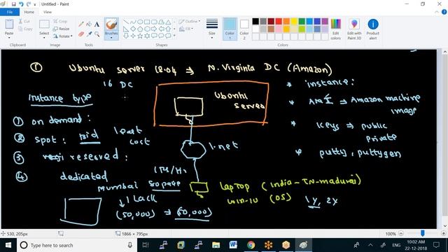 AWS CLOUD SOLUTION ARCHITECT 22 12 18 ec2 instance смотреть онлайн