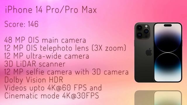 Top 5 camera smartphones 2023 in India смотреть онлайн