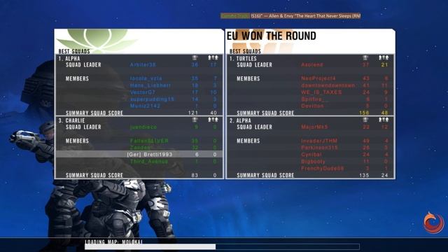 Livestream Replay #2 | Battlefield 2142 - Revive Project смотреть онлайн