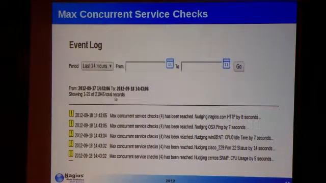 Mike Weber: 10 Quick Steps To Disaster With Nagios смотреть онлайн
