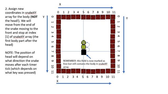 C# Game Programming - Hungry Snake Pt.10 - Snake Movement Theory смотреть онлайн