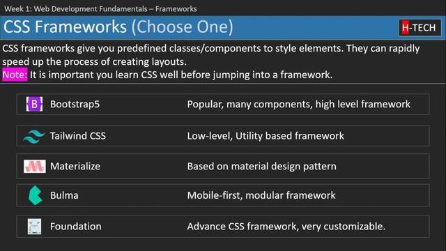 2 - Web Development Fundamentals смотреть онлайн