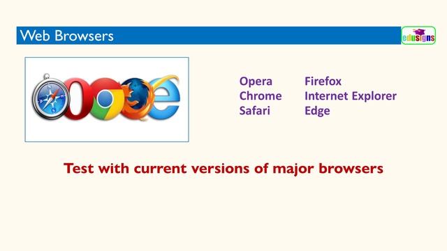 Web Development Tools смотреть онлайн