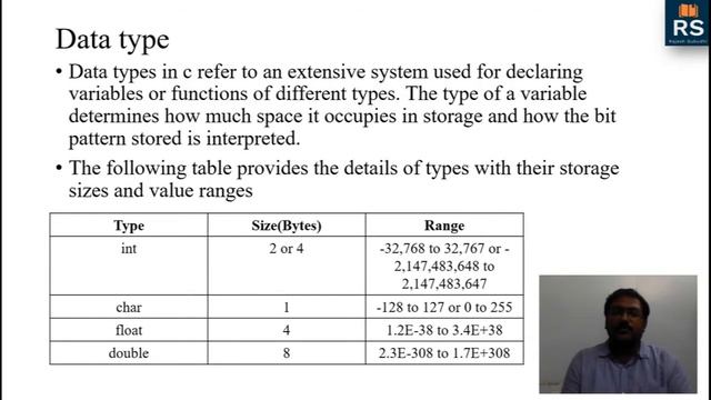 Programming in C- Variable,Constant,Data Type,Escape Sequence and Local & Global Variable смотреть онлайн