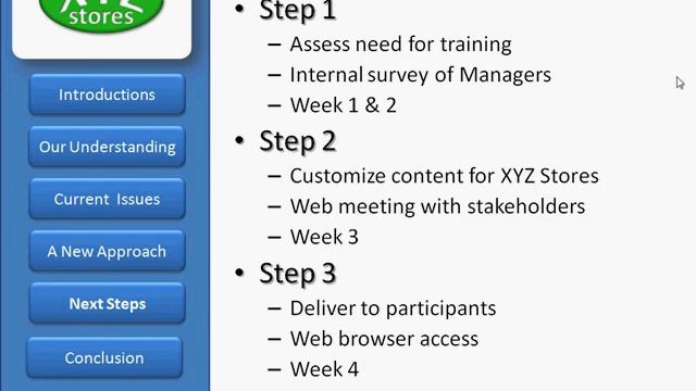 PowerPointSkills FreeTemplate 1 смотреть онлайн