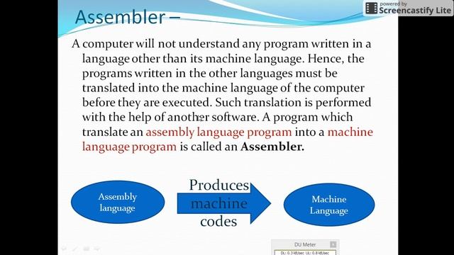 What is Assembler смотреть онлайн