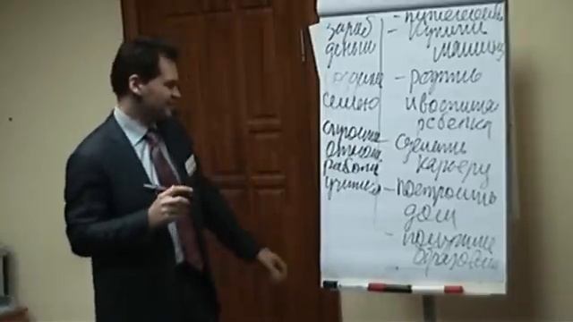 тренинг личностного роста 1.mp4 смотреть онлайн