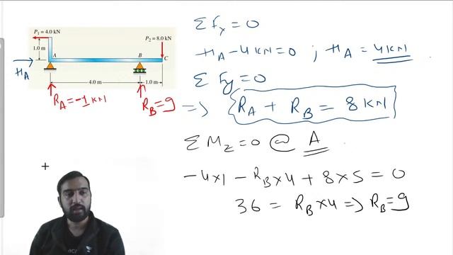 MSQ Questions Miscellaneous | Lec 3 | RCC and SOM | MCQ/MSQ Batch | GATE/ESE 2021 Question Series смотреть онлайн