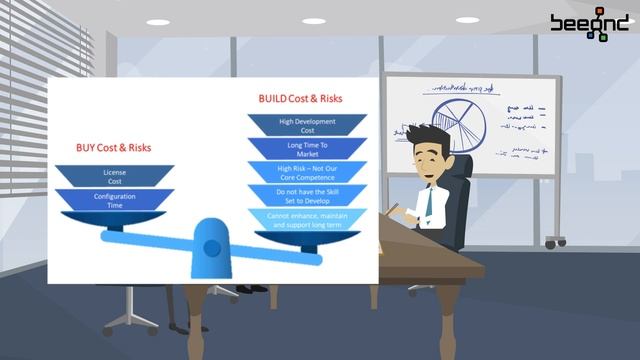 Achieving Industrie 4.0 with Beeond's EdgeXConnect смотреть онлайн