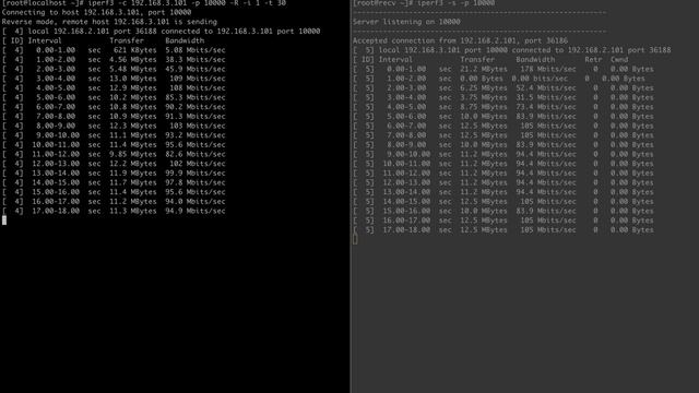 Iperf3 Throughput Using CRN смотреть онлайн