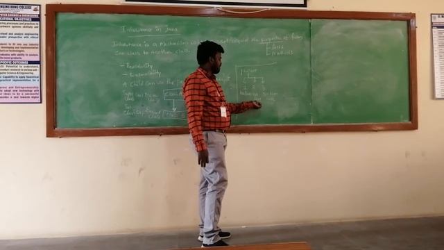 D Krishna JAVA Inheritance смотреть онлайн