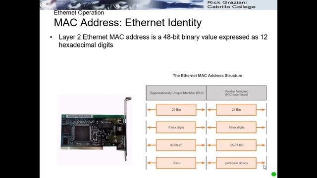 Ethernet Local Area Netowrk Technology Protocols . How it work and Configure смотреть онлайн