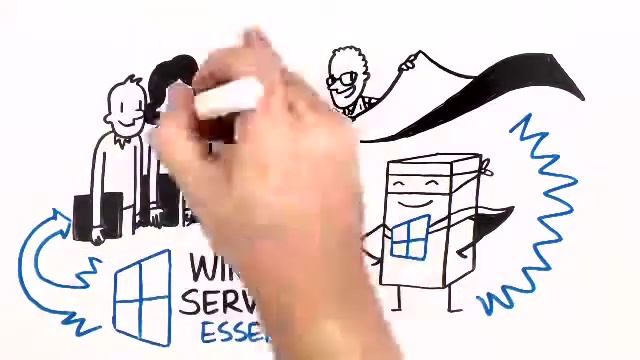 Windows Essential Server 2012 смотреть онлайн