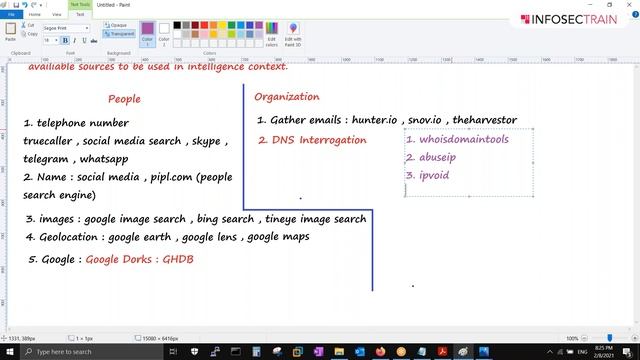Threat Intelligence Fundamentals for Beginners: Why It Matters, Explained! смотреть онлайн
