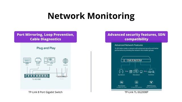 TP-Link 8 Port vs 8 Port Gigabit Smart Managed PoE Switch смотреть онлайн