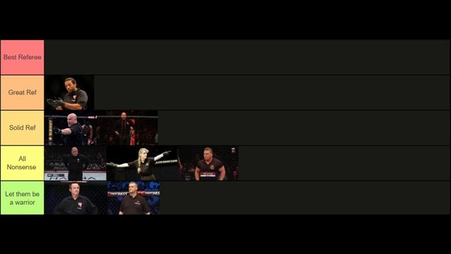 Who is the Best and WORST referee in the UFC? - Tier List смотреть онлайн